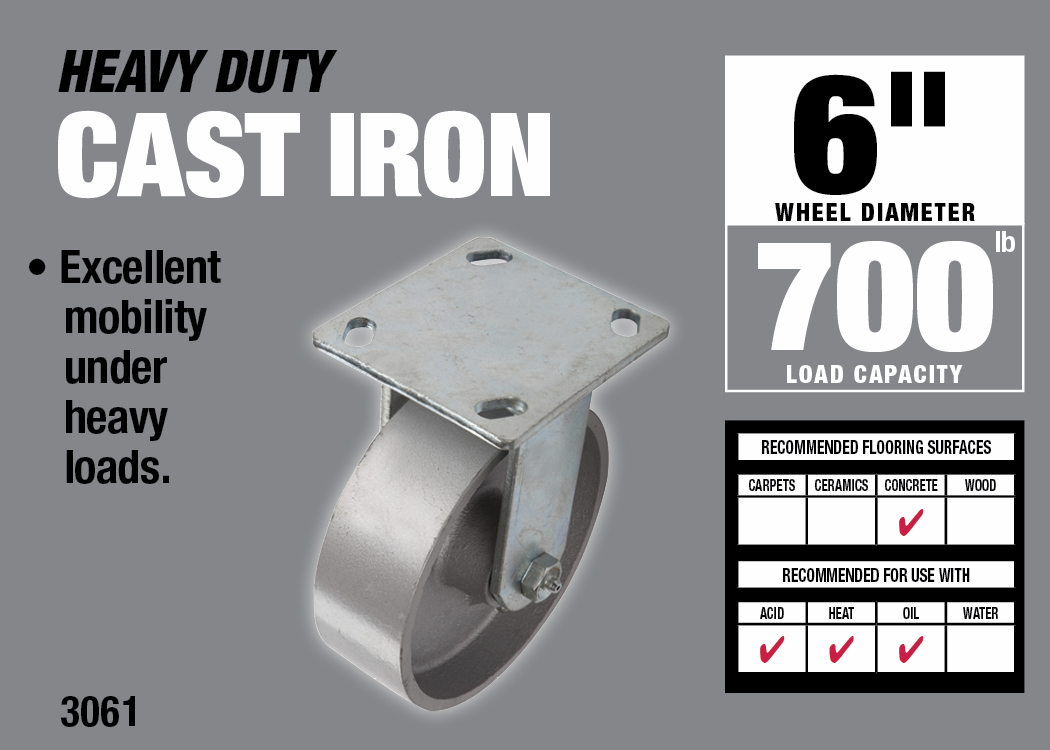6 Inch Cast Iron Rigid Caster, 900-lb Load Capacity