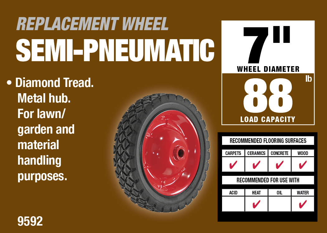 7-Inch Semi-Pneumatic Rubber Tire, Steel Hub with Ball Bearings, Diamond Tread, 1/2-Inch Bore Centered Axle